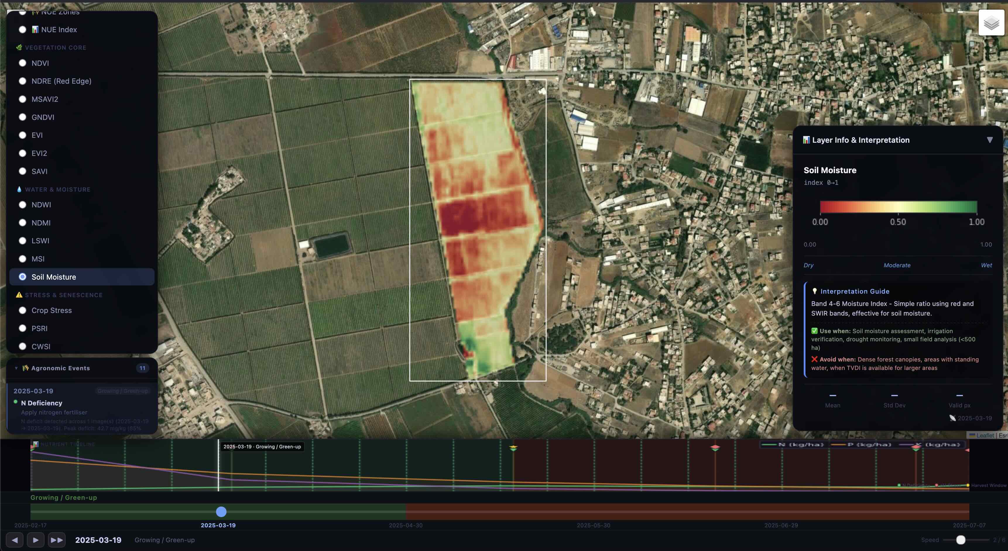 Soil moisture 2025-03-19
